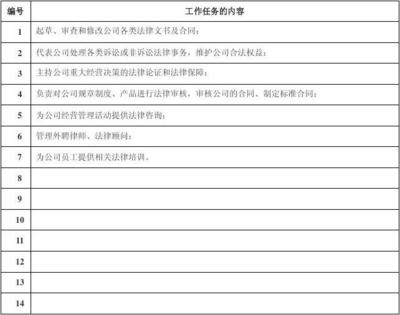 法务主管职责