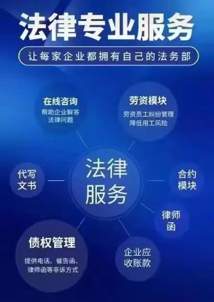 你的问题解决了吗 ##法律咨询服务 #欠钱不还如何起诉 #债 - 抖音
