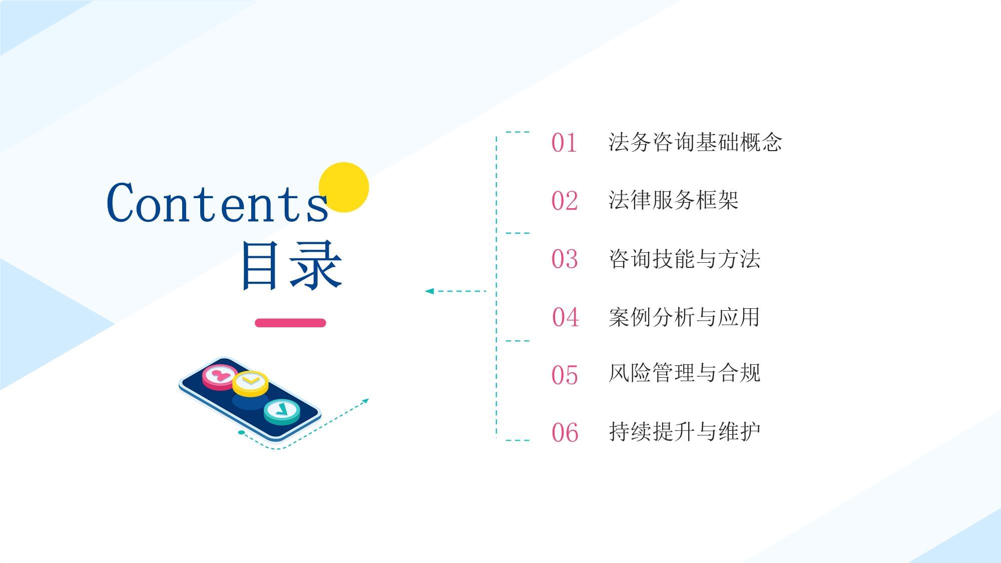 法务咨询培训课件
